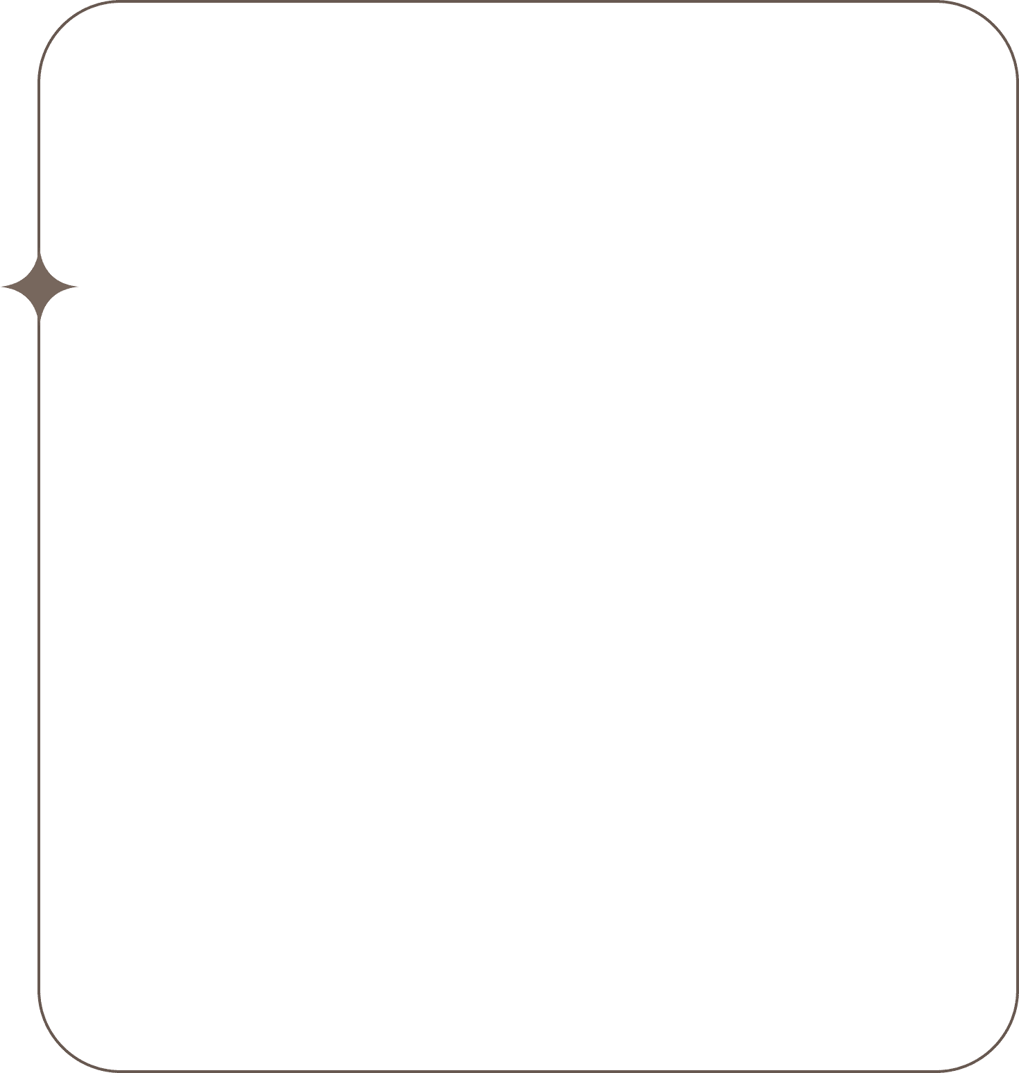 Decoration Frame